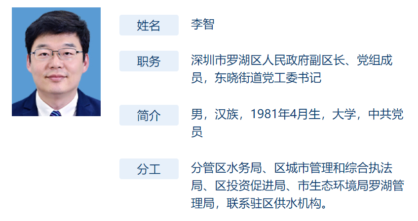 深圳政府人事任免信息最新更新及指南