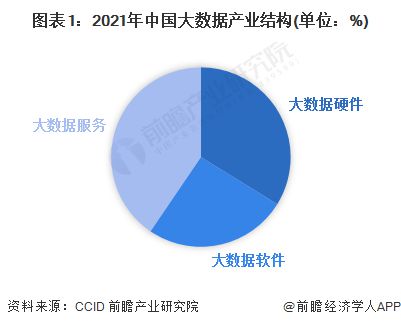 大數(shù)據上市公司全面解析,步驟指南與上市公司一覽表