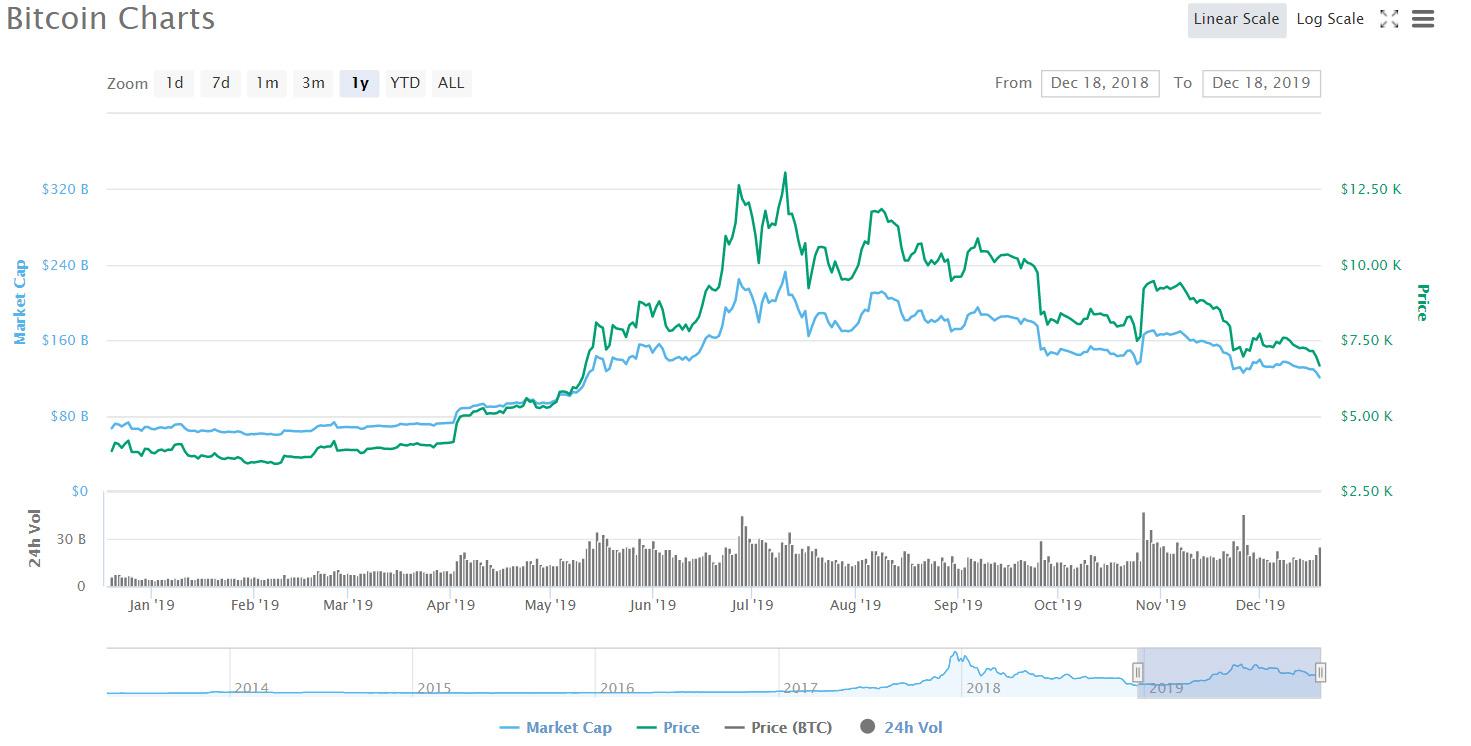 比特比幣行情價(jià)格的奇妙探索之旅