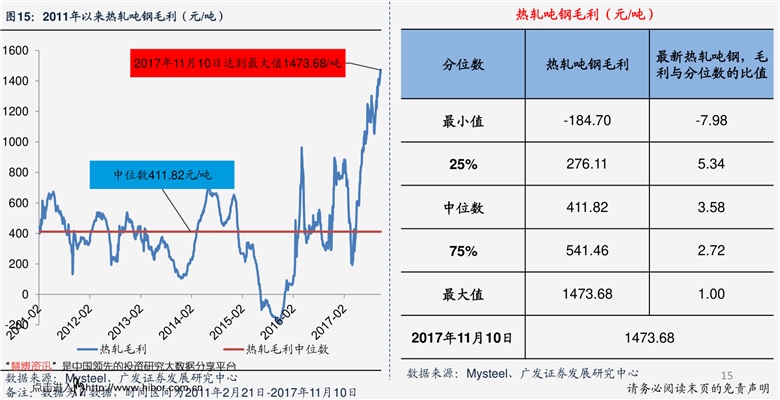 水銀價格行情深度解析,歷史背景、重大事件與領域地位探析