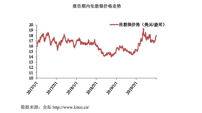 水銀價格行情深度解析,歷史背景、重大事件與領域地位探析