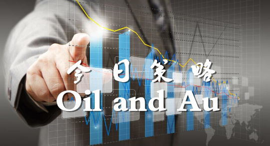 黃金白銀行情走勢(shì)分析與步驟指南