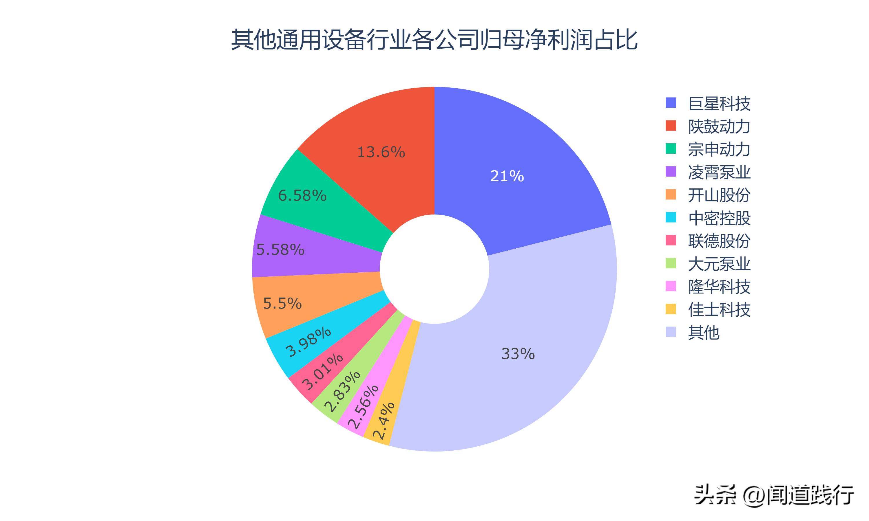巨星科技股票股吧，學(xué)習(xí)、變化與自信的驅(qū)動力