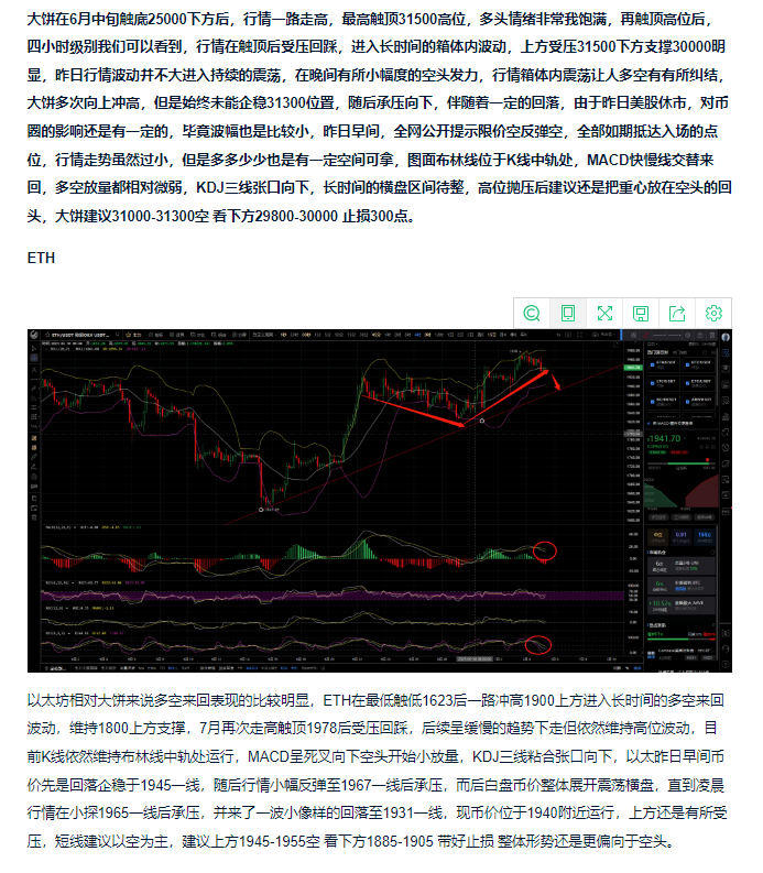 揭秘軋空行情，金融術語深度解讀