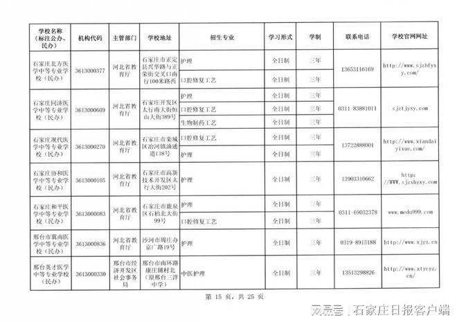 河北省教育廳最新通告，自然美景探索之旅邀請啟幕