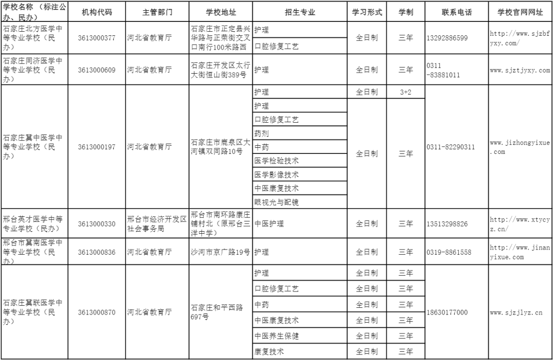 河北省教育廳最新通告,自然美景探索之旅邀請啟幕