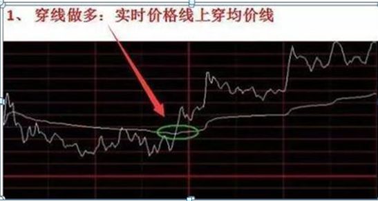 網易股價實時行情,網易股價實時行情分析