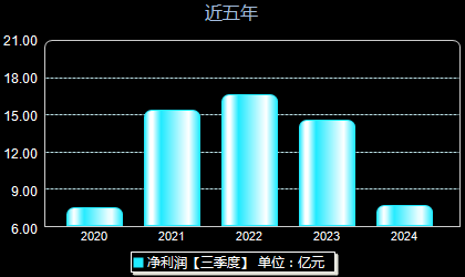 南玻a最新消息，科技驅動視界革新，體驗未來生活之美