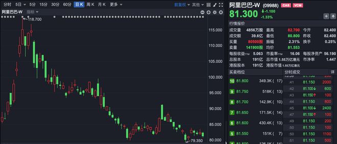 股票回購計劃與小巷秘密小店的雙重揭秘之旅。