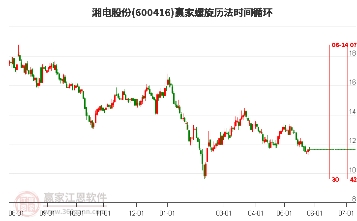 湘電股份最新消息,湘電股份最新消息,與自然美景的浪漫之旅,尋找內(nèi)心的寧靜之地