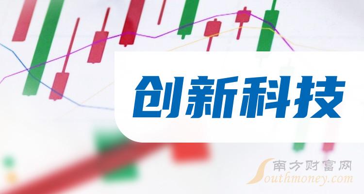 科技創(chuàng)新股票,科技創(chuàng)新股票與友情的奇妙旅程