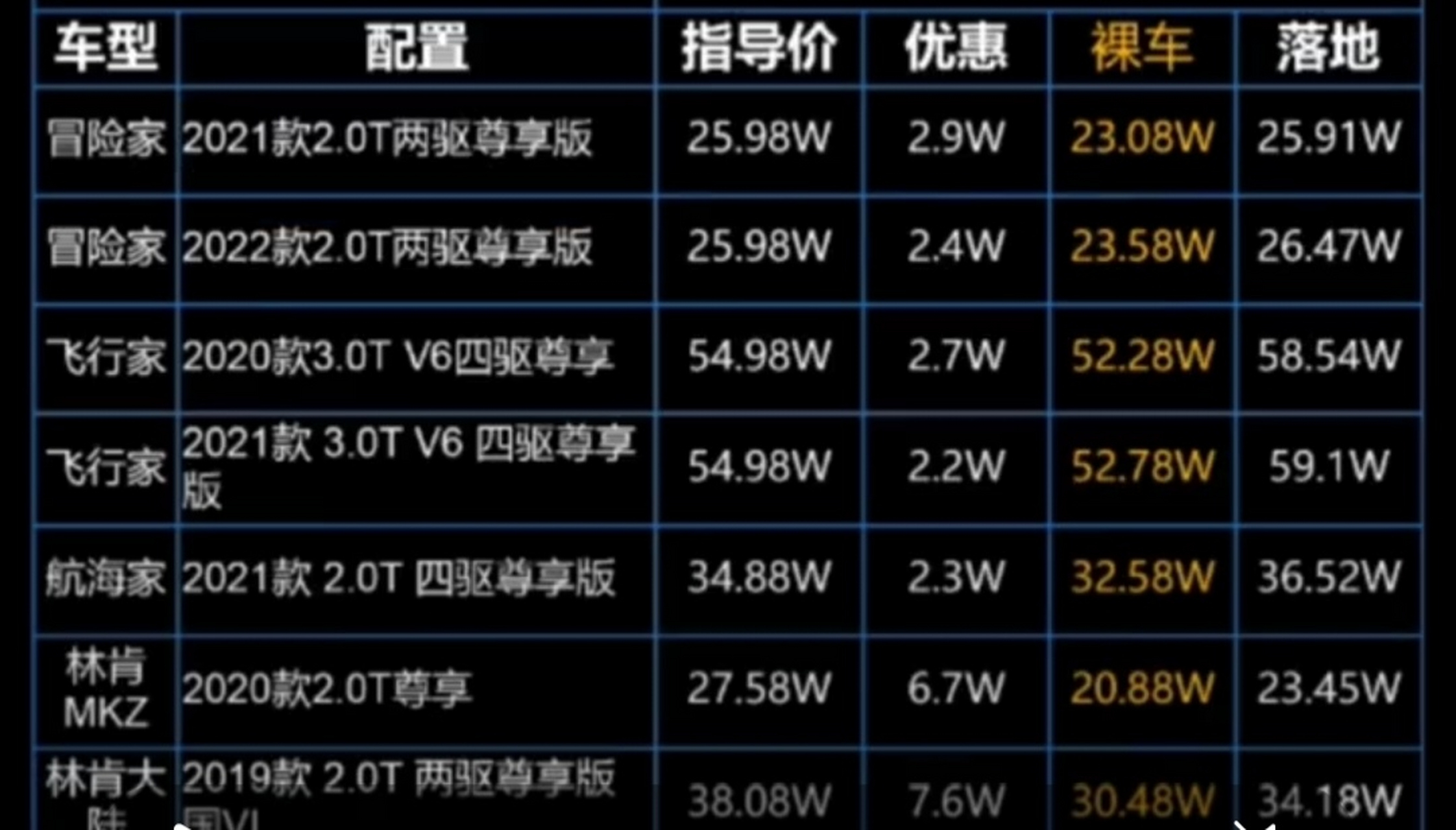 價(jià)格指導(dǎo),價(jià)格指導(dǎo),歷史背景、重大事件與地位之探究
