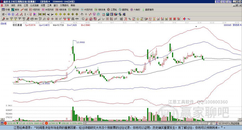 深紡織a重組最新動態,深紡織A重組的日常趣事與情感紐帶