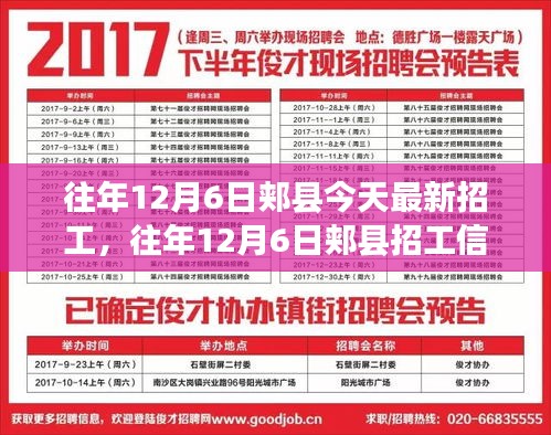 郟縣招聘信息更新,開啟新征程,技能成就夢想,尋找夢想伙伴!