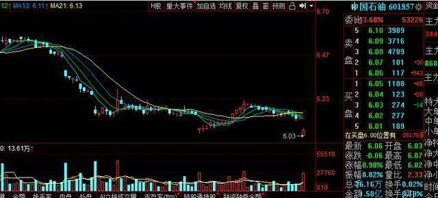石油焦市場風云,小故事揭示行情變遷