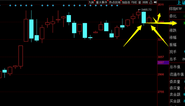 解讀股票預期差,洞悉市場波動,把握投資先機