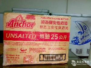 牛油價格,歷史背景、重要事件與地位全解析