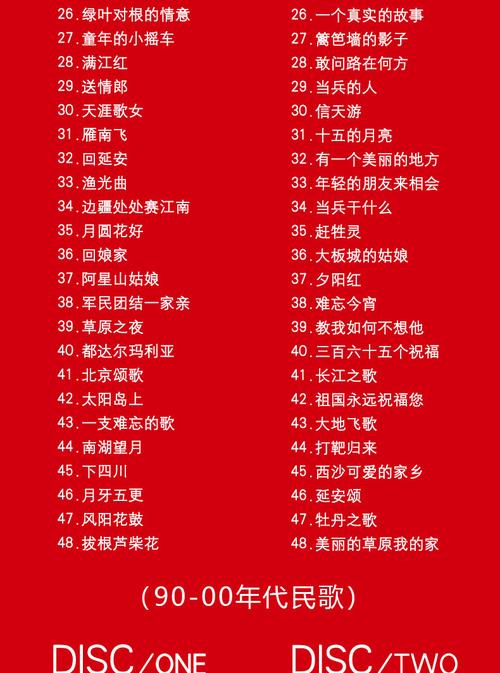 最新經典老歌，老旋律喚醒新回憶