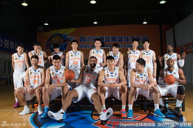 四川青年男籃最新動態更新