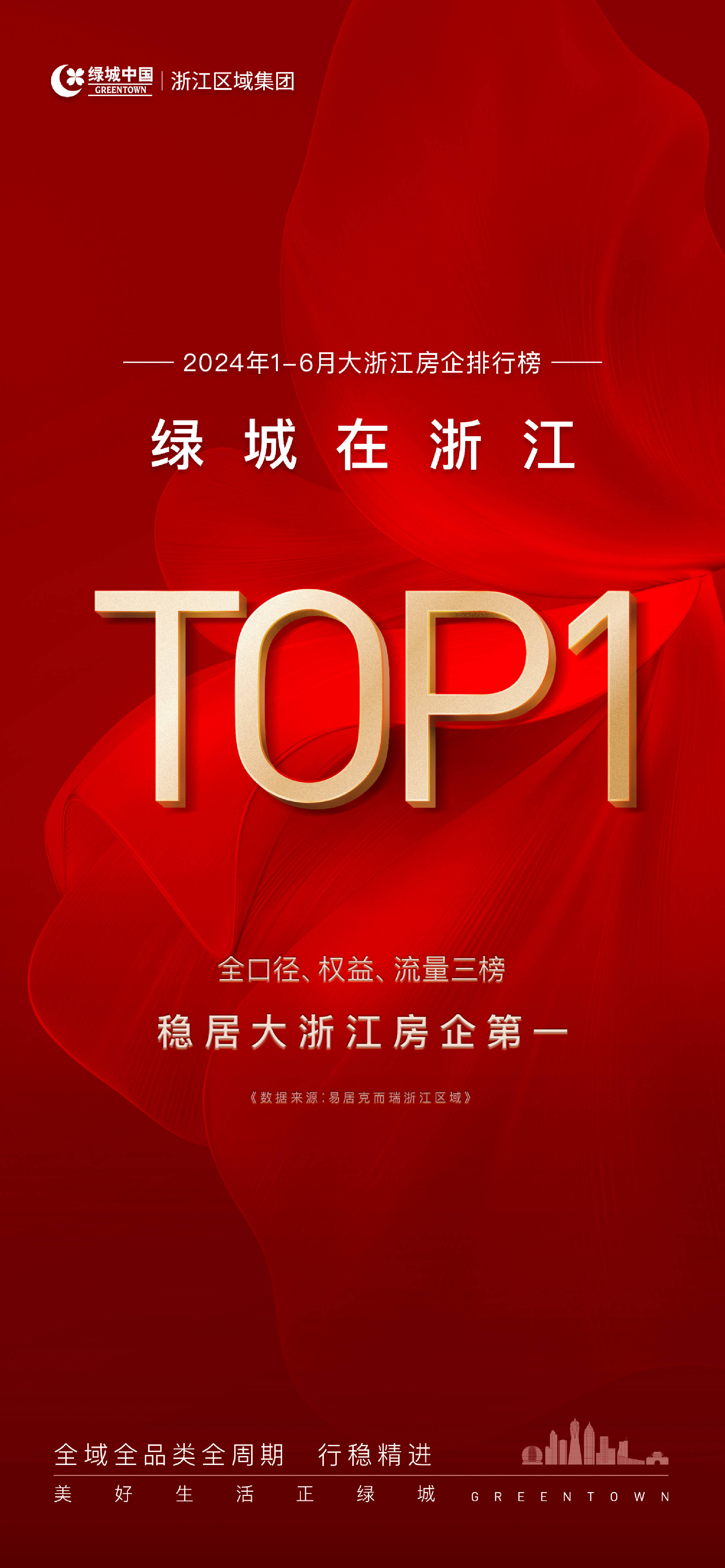 綠城新盤揭曉,心動不如行動,立即探索最新房源!