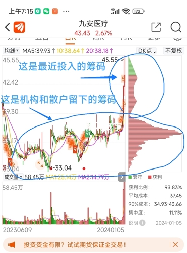 九安股票,科技新星照亮未來生活新紀元
