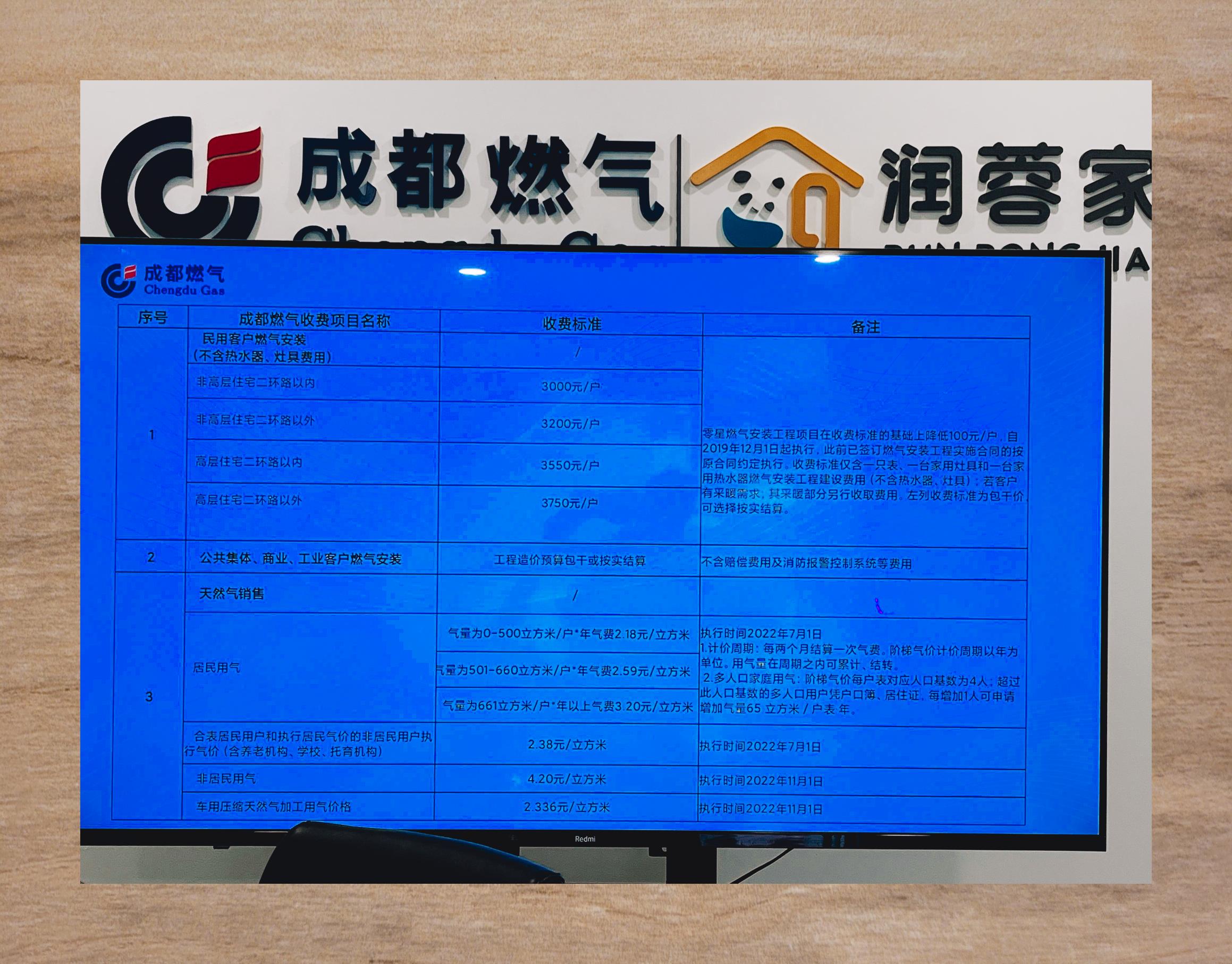 成都燃氣價格深度解析及科普知識介紹