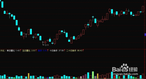 股票專業名詞,股票專業名詞——智能股票助手,科技重塑投資世界