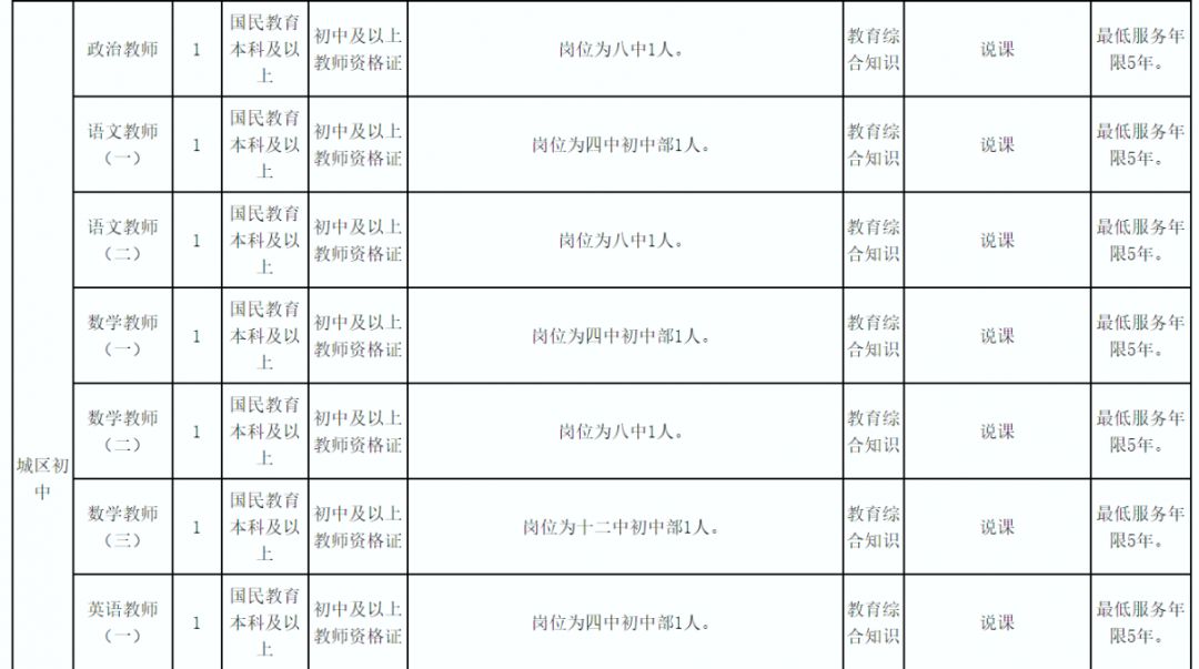 “最新主管領班職位招聘”,最新主管領班職位招聘,人才選拔與團隊建設的雙重考量