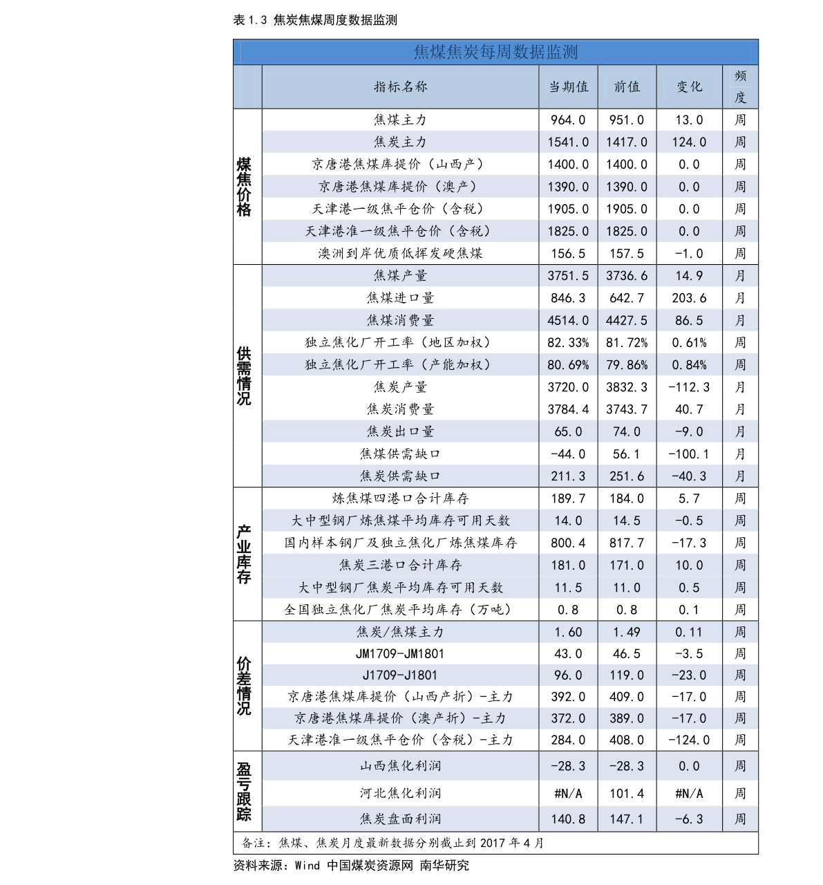 萬通地產股票最新動態及行業趨勢與市場投資前景展望