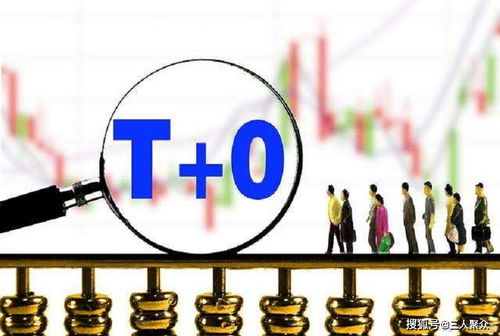 股票t十0,股票T+0,科技革新引領投資新時代