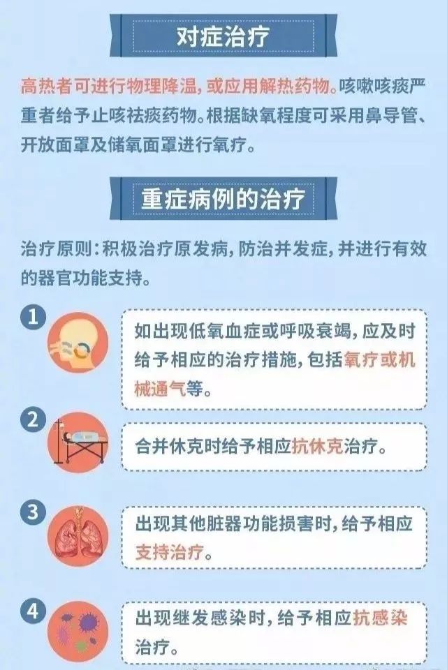 最新流感動態,深度解析其影響與通報