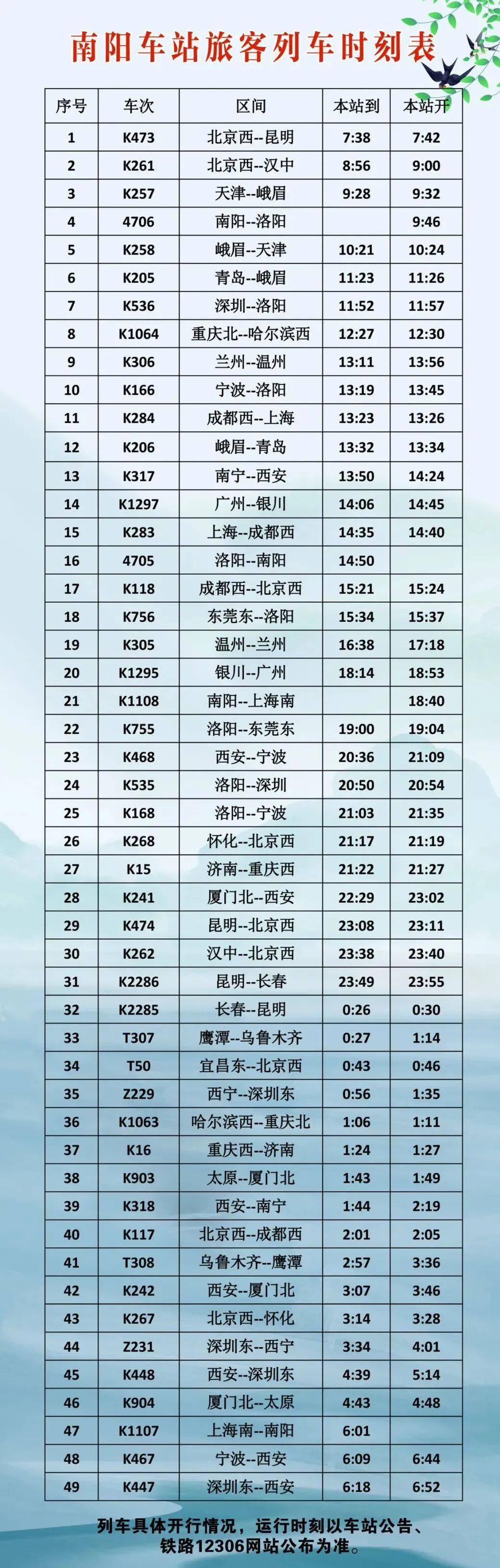 最新南陽火車時刻表,探索城市節奏,品味小巷美食