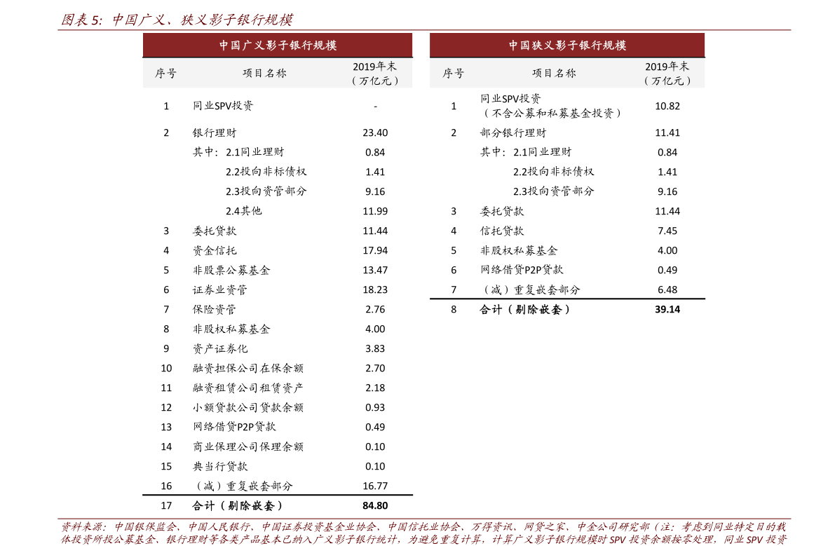 ??今日陰極銅行情走勢分析及市場新動態洞察??