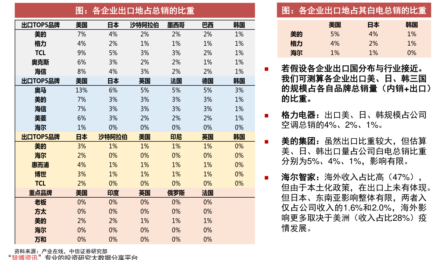 ??今日陰極銅行情走勢分析及市場新動態洞察??