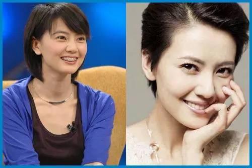 圓圓明星與最新高科技產品介紹