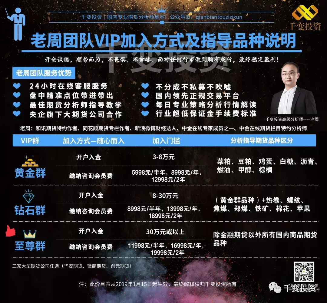 最新版千變動態頭像,奇妙一日的個性化展示