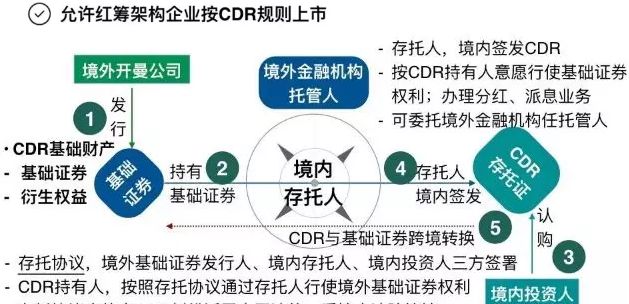 上市公司法務探秘,小巷法務的隱藏價值