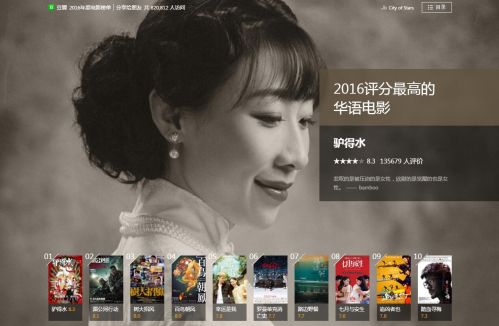 豆瓣電影網,探索中國影視文化的首選平臺