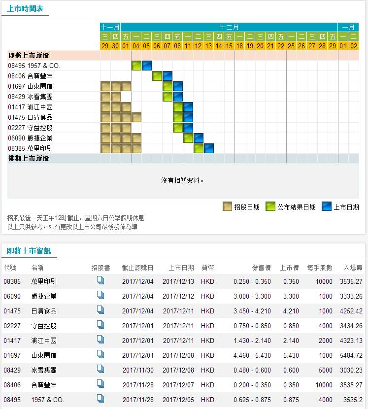 125699港澳彩開獎結果查詢,精細化實施分析_精選版10.208