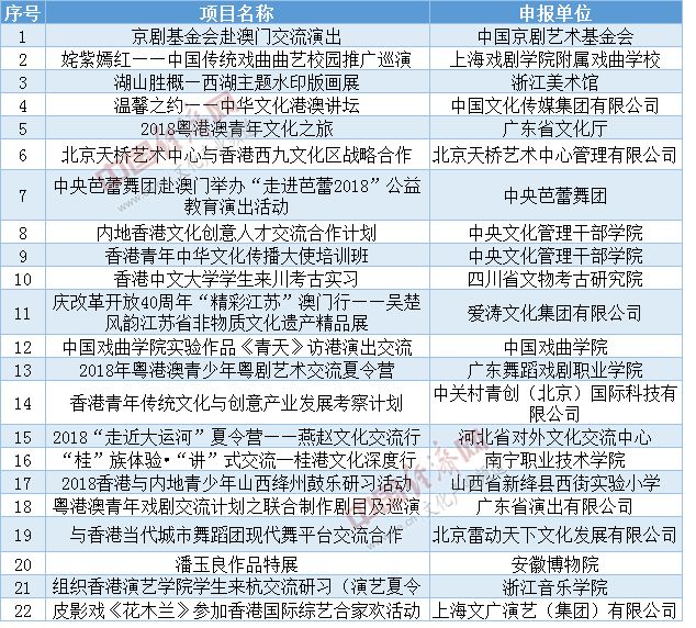 2023澳門今晚開特馬開什么號,實(shí)證分析詳細(xì)枕_文化傳承版61.549