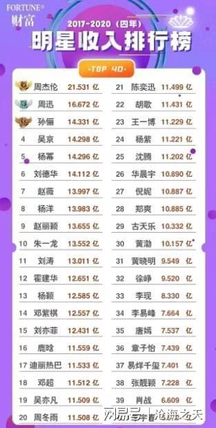 2024全年資料免費大全一肖一特,快速問題解答_并發版5.125