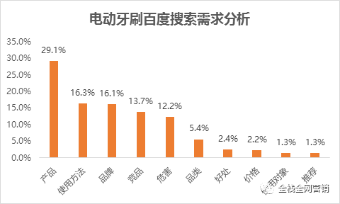 2024年資料免費大全優勢,專業數據解釋設想_旅行版95.419