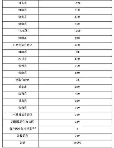 2024新澳門天天開獎免費資料大全最新,快速問題解答_定制版37.375