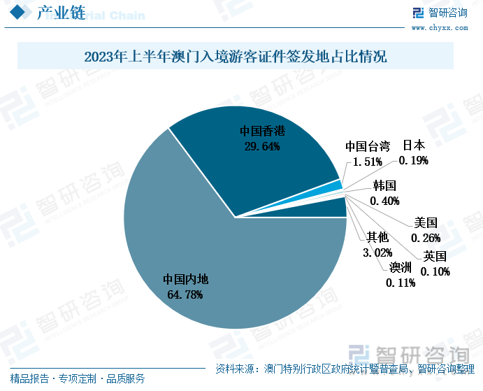 2024新澳門天天開好彩,執行機制評估_Tablet48.640