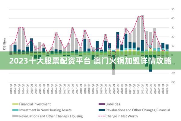 2024新澳門正版免費資本,綜合計劃評估_投影版56.177