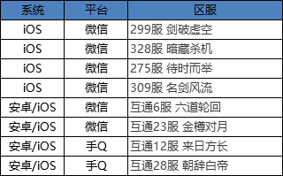 2024澳門天天開好彩大全最新版本,平衡計劃息法策略_限定版18.107
