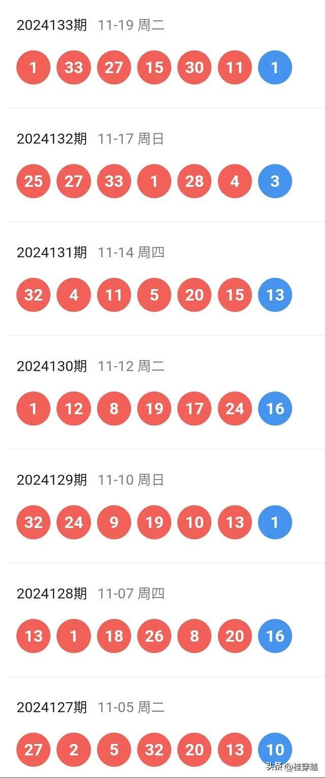 2024澳門天天開好彩精準24碼,執行驗證計劃_無線版67.825
