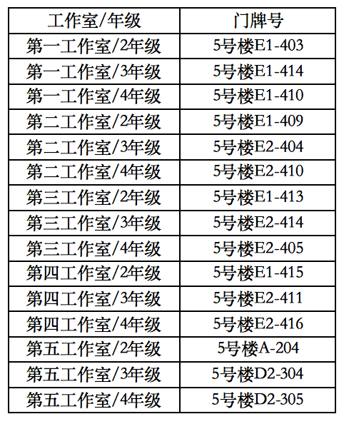 2024澳門開碼單雙走勢圖,專業數據點明方法_競技版53.222