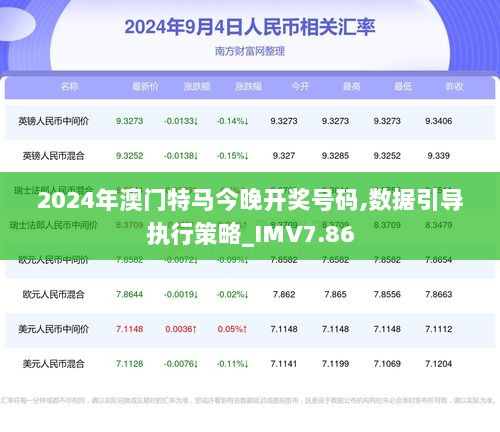 2024澳門(mén)特馬今晚開(kāi)什么,全面數(shù)據(jù)分析_共鳴版34.576