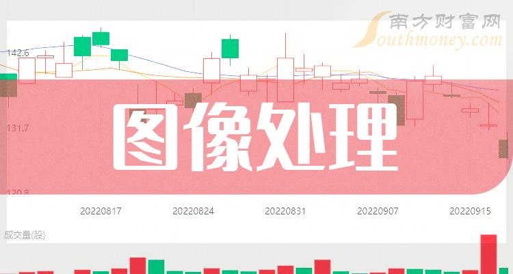 2024管家婆精準(zhǔn)免費(fèi)治療,現(xiàn)代化解析定義_影像處理版17.622